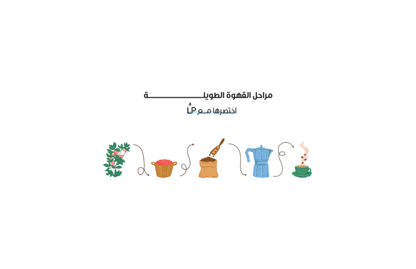 متجر lpstore,متجر للبيع,متاجر,متجر,متاجر فليب,تسويق