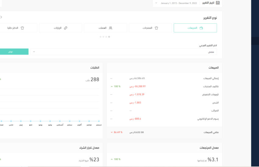 متجر 23 رواية,متجر للبيع,متاجر,متجر,متاجر فليب,تسويق