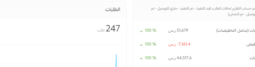 متجر توبال,توبال,متجر سبح,سبح,سبحة,متجر للبيع,متجر الكتروني للبيع,متاجر للبيع,متجر,متاجر,متاجر فليب